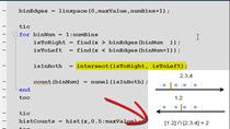Sometimes the performance of MATLAB code can depend greatly on the algorithm or the specific functions called. In this example, we show how we use the profiler (and good knowledge of logical indexing in MATLAB) to speed up some MATLAB code by nearly