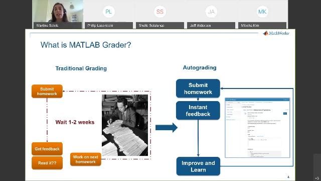 MATLAB Grader允许教师，教师和教学设计师创建交互式MATLAB课程问题，自动评分学生的工作，提供反馈，并将这些任务集成到学习管理系统(如Moodle, Blackboard, Canvas)。