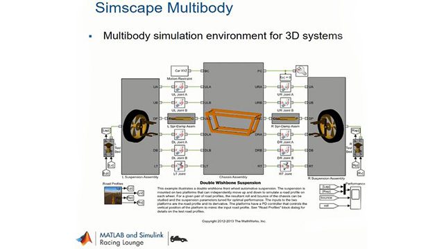 了解如何MATLAB和Simulink可以万博1manbetx用来设计全地形车辆(ATV)，以及什么其他资源和工具，你可以在巴哈竞赛使用。