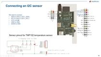 This webinar will show you how to use MATLAB to acquire and analyze data from sensors and imaging devices connected to your Raspberry Pi.A short introduction to MATLAB will be covered for the audience that is new to this environment.