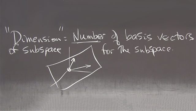 向量v1到vd是子空间的一组基如果它们的组合张成整个子空间并且是独立的:没有基向量是其他向量的组合。维数d =基向量的个数。gydF4y2Ba