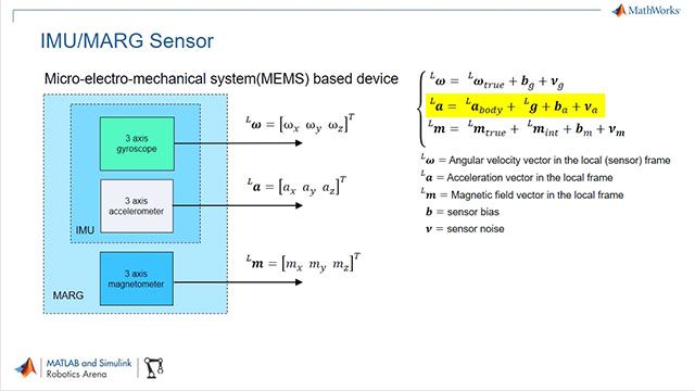 加入Roberto Valenti和Connell D’souza的讨论，他们讨论了使用传感器融合和跟踪工具箱进行传感器融合以进行方向估计。