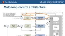 在本次网络研讨会中，您将学习如何设计PID控制器来管理多级轧机过程中的张力。