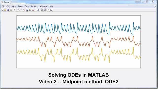 ODE2实现了一个中点方法，每个步骤有两个函数计算。这种方法的精确度是欧拉法的两倍。一个定义正弦函数的非线性方程提供了一个例子。练习包括实现梯形方法。