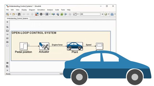 观看汽车演示，学习如何使用Simulink来模拟开环系统、闭环系统和干扰抑制。万博1manbetx