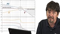 Learn how to achieve desired closed-loop characteristics by shaping open-loop frequency response in this MATLAB Tech Talk by Carlos Osorio.