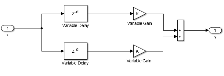Delay-Based Pitch Shifter