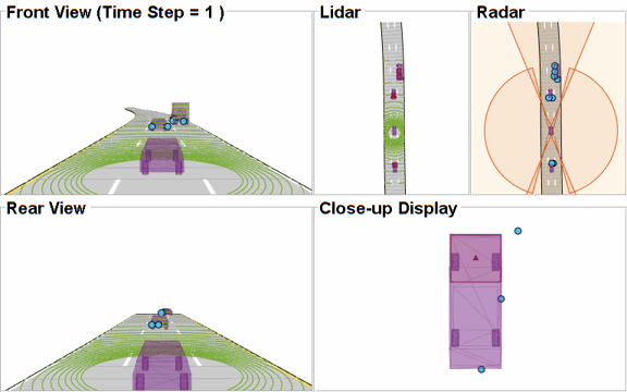 Track-Level Fusion of Radar and Lidar Data