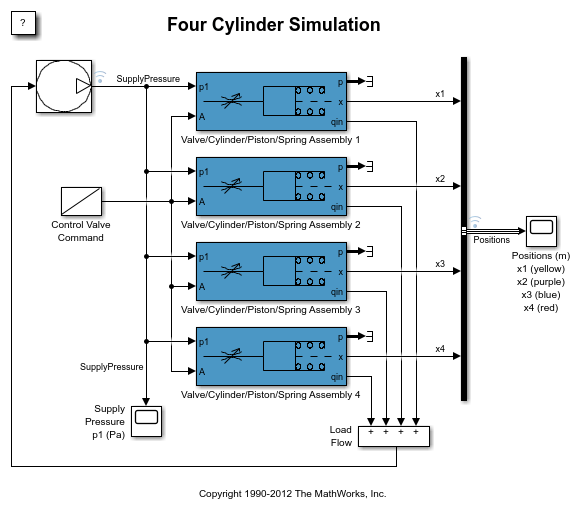 Four Hydraulic Cylinder Simulation