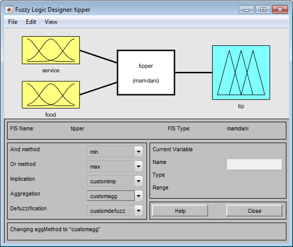模糊逻辑设计器应用程序，具有在左下角指定的自定义含义、聚合和反模糊功能。