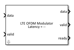 LTE OFDM调制器模块