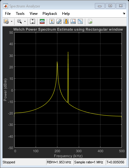 图频谱分析仪包含一个轴对象和其他类型的对象uiflowcontainer, uimenu, uitoolbar。标题为Welch Power Spectrum Estimate using rectangle window的axis对象包含一个类型为line的对象。这个对象表示通道1。