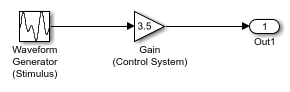 开关输出波形之间在执行的波形发生器分组码