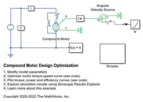 复合电机优化设计