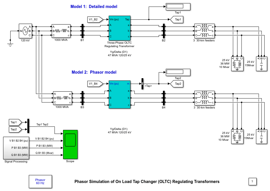 OLTC调节变压器(相量模型)