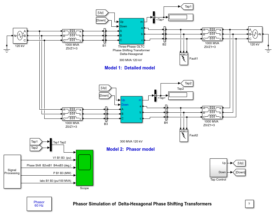 OLTC移相变压器(相量模型)