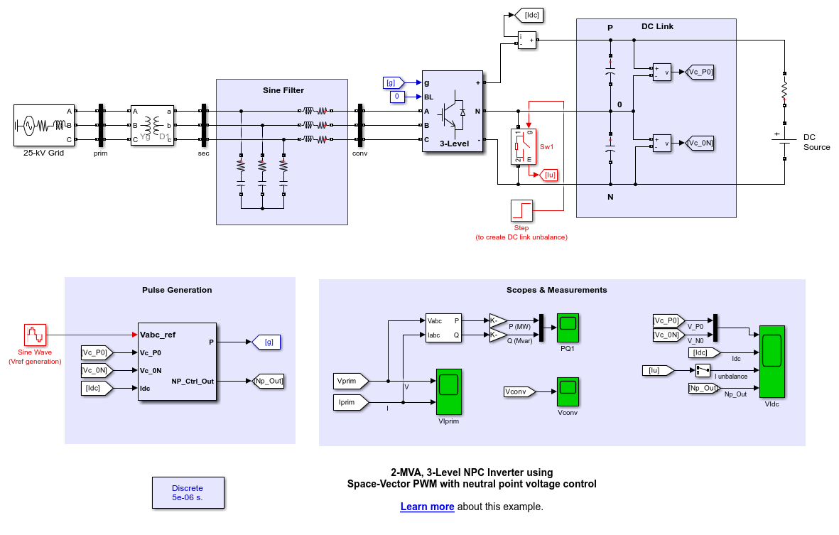 三级NPC逆变器使用空间 - 矢量PWM具有中性电压控制