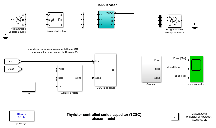 TCSC(相量模型)
