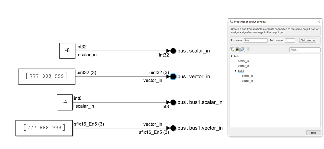 Different data types connected to a bus element block with the bus element block parameters winddow open
