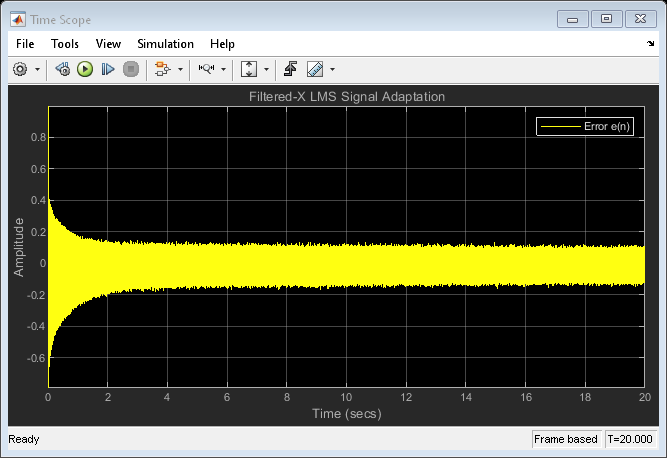 滤波-X LMS自适应噪声控制滤波器