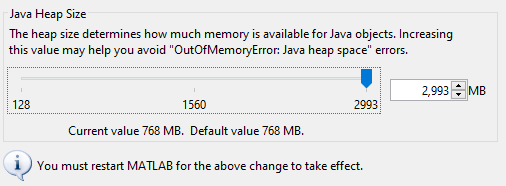 Java堆尺寸滑块位于2993 MB。