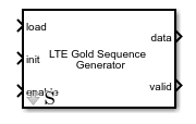 LTE金序列生成器块