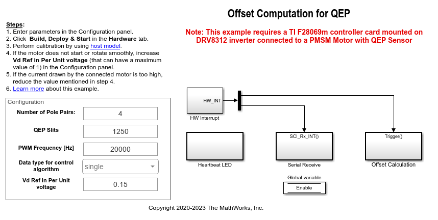PMSM电机的正交编码器偏移校准