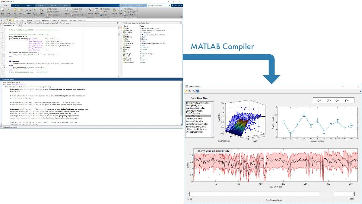 MATLAB에서 만들어진 후 공유를 위해 MATLAB Compiler로 패키징된 일조량 분석 응용 프로그램.
