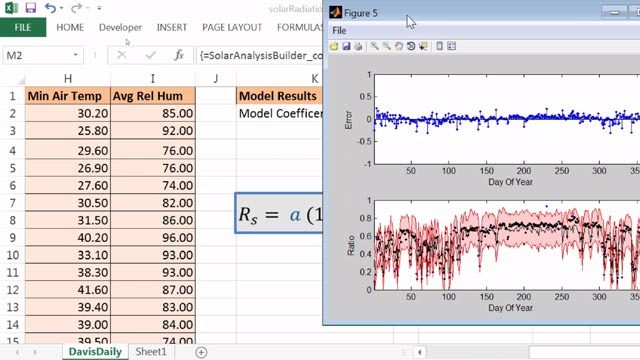 MATLAB Compiler로 만들고 공유한 Excel 추가 기능의 일조량 분석 계수 수식과 그래픽 출력값.