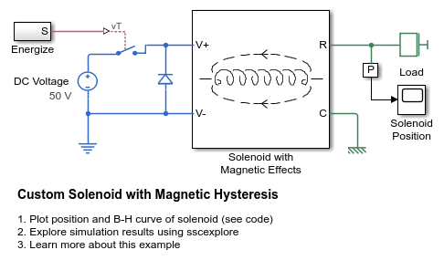 自定义螺线管磁滞