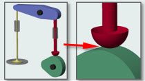 在SimMechanics中为凸轮从动机构添加接触力。利用MATLAB调节凸轮轮廓来改变气门升程。