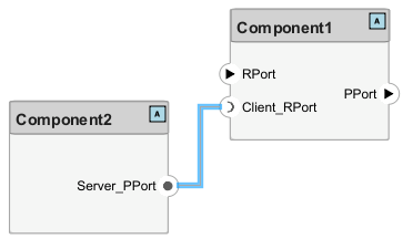 与客户的服务器端口连接于Component2 Component1港通过使用一个信号。