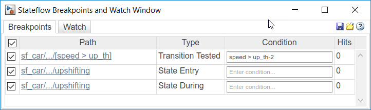 断点Stateflow断点和监视窗口窗格。