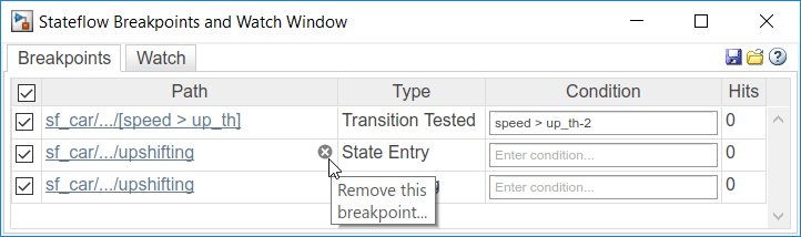删除此断点图标Stateflow断点,看着窗口。